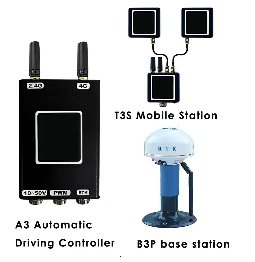 Extended options Autonomous driving system