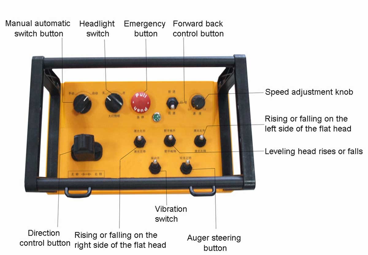S840-2 Remote Control laser screed button description