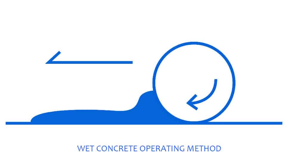 Wet Concrete Operating Method